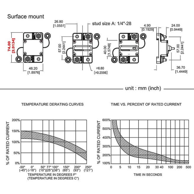 Weatherproof Circuit Breakers with Switch Ignition Protected Panel Mount Manual Reset E99