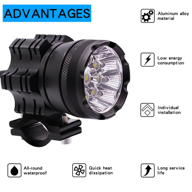 2pcs 9 beads LED Headlight in Aluminium shell with accessories kit for Motorcycle, Electric bike