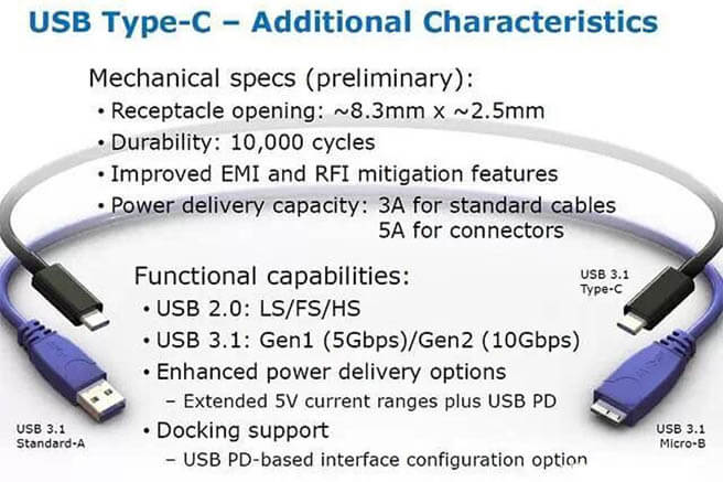 type-c